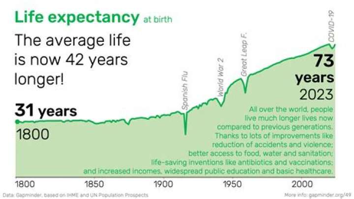 What is the life expectancy of a steam boiler?