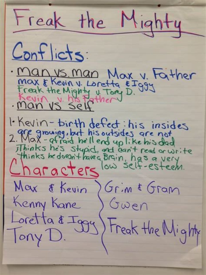What is the main conflict of Freak the Mighty?