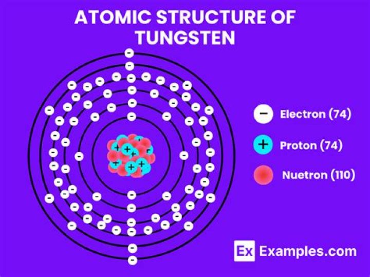 What is the mass of 2.25 x10 22 tungsten atoms?