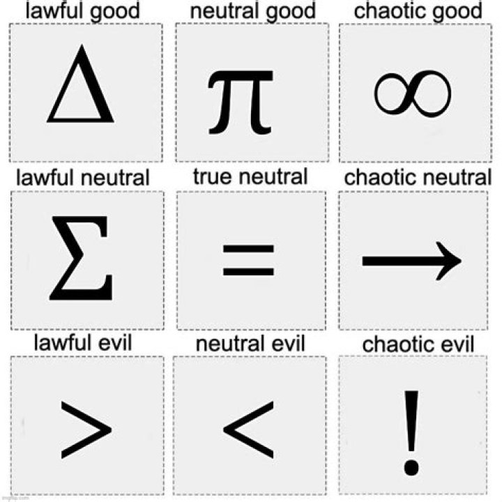 What is the math symbol that looks like a check mark?