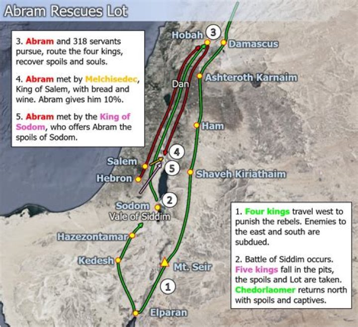 What is the meaning of Salem in the Bible?