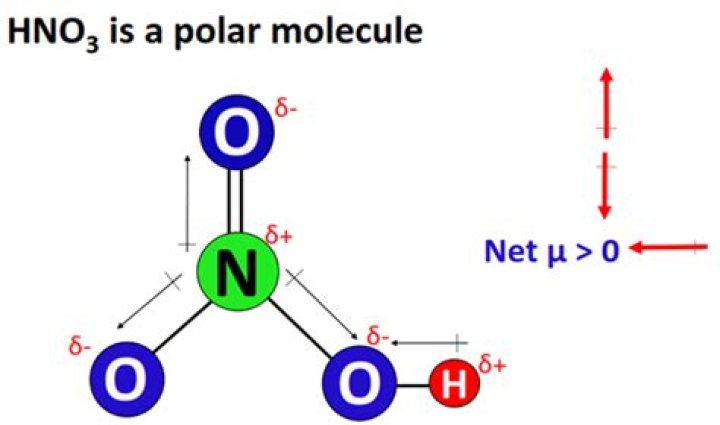 What is the molecular shape of HNO?