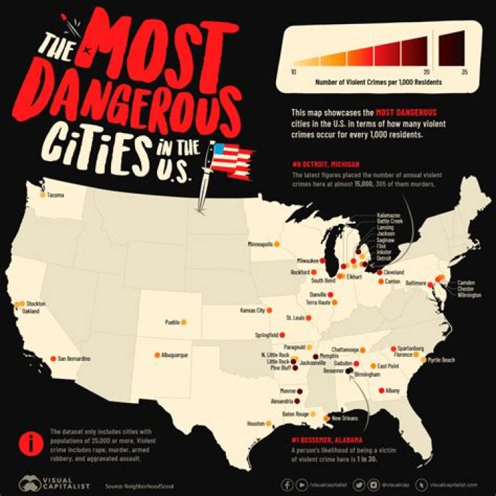 What is the most dangerous part of Oakland?