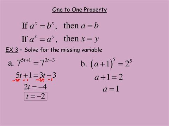 What is the one to one property?