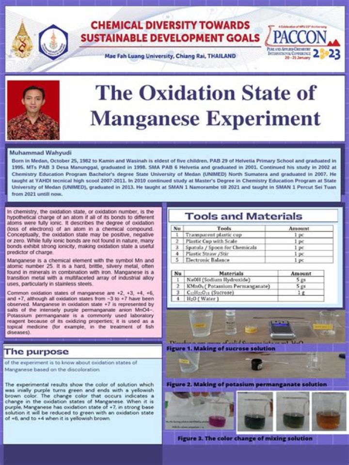 What is the oxidation state of manganese in MnO2?