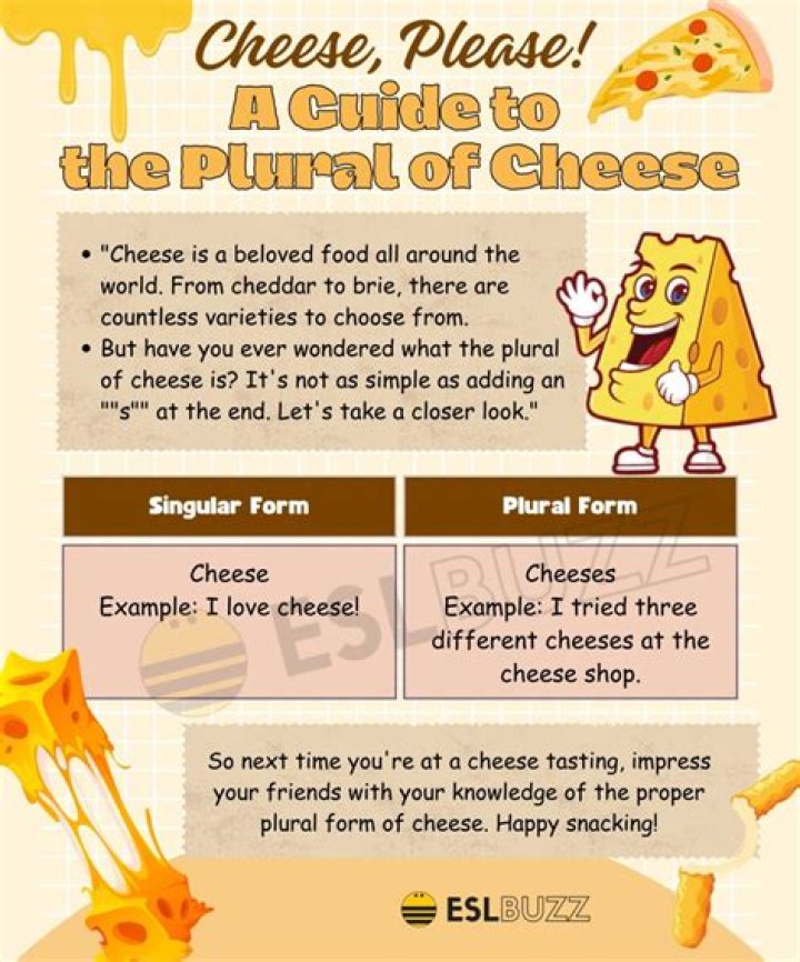 What is the plural for tomato?