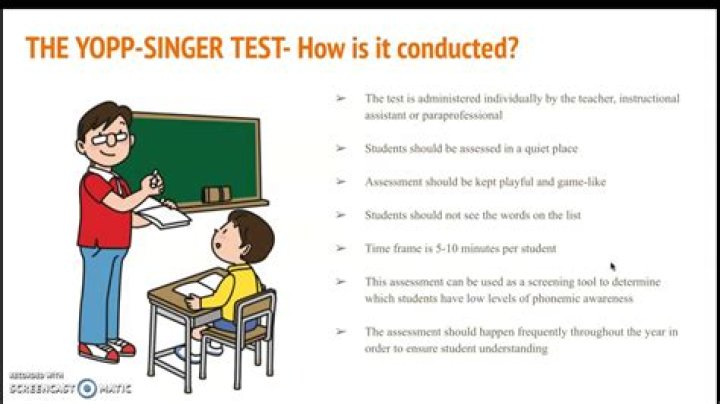 What is the purpose of the YOPP Singer test?