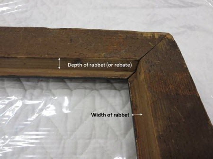 What is the rabbet on a picture frame?