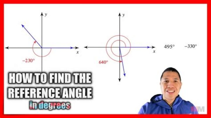 What is the reference angle of 225 degrees?