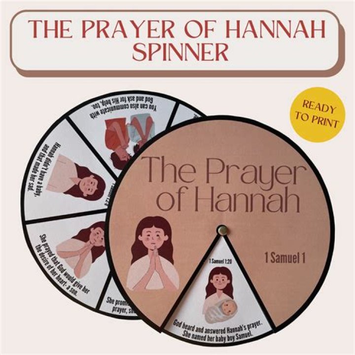 What is the significance of Hannah’s prayer?