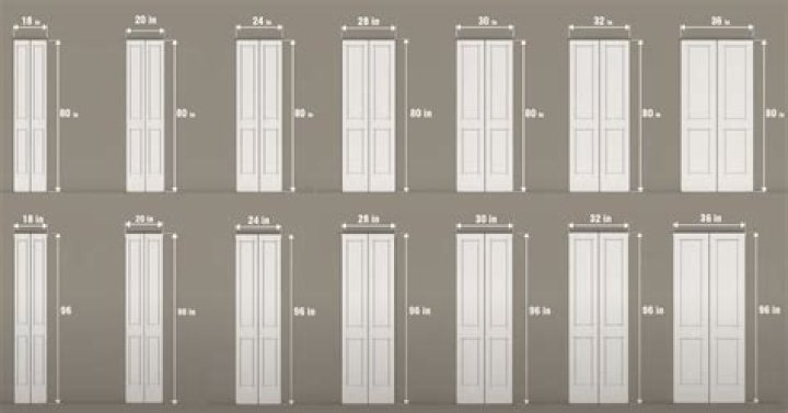 What is the standard size of a closet door?
