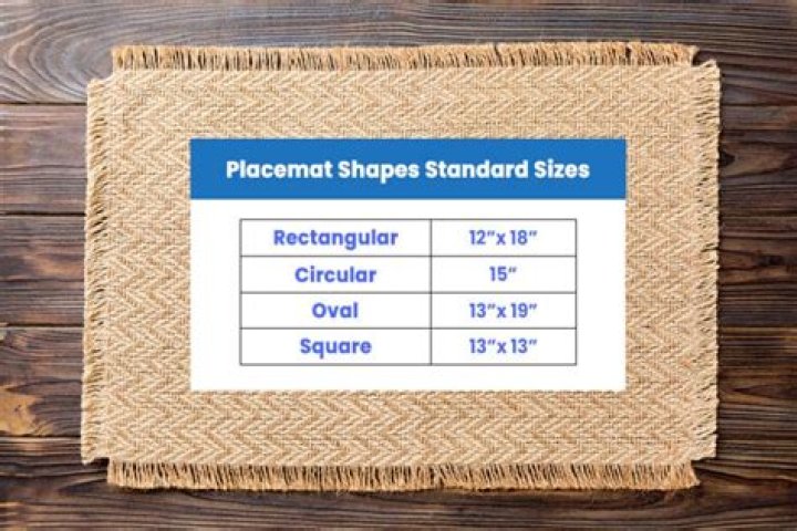 What is the standard size of a front door mat?