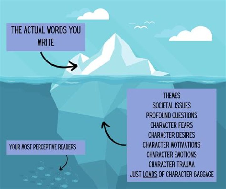 What is the subtext of Edward Hopper’s Nighthawks?