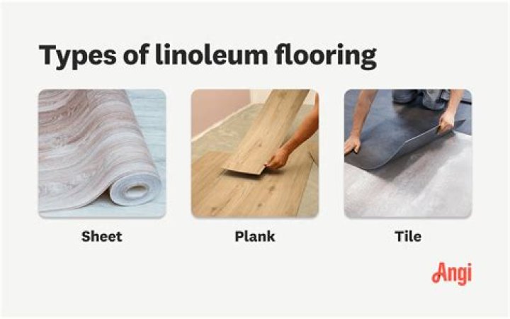 What is the thickness of linoleum?
