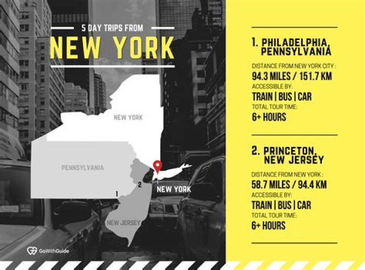 What is the time difference to the nearest hour between New York and Honolulu?
