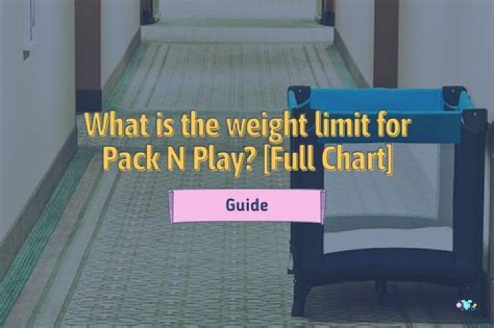 What is the weight limit on pack n plays?