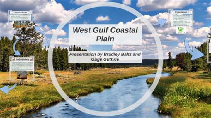 What is the West Gulf Coastal Plain?