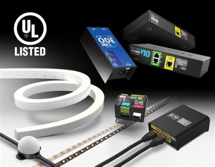 What is UL listed lighting?