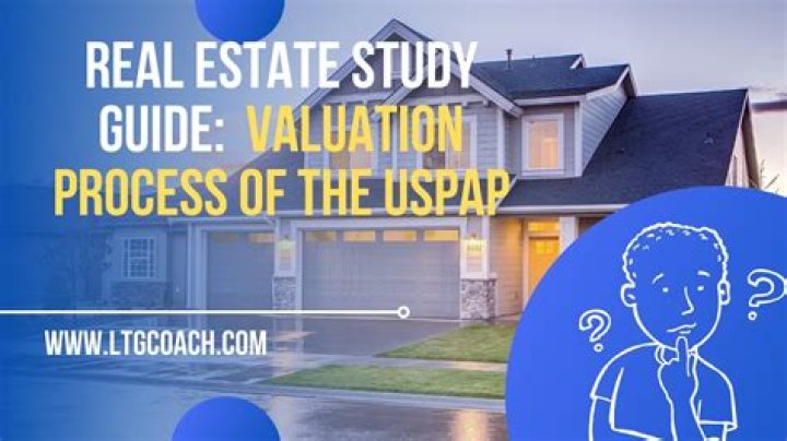 What is Uspap in real estate?
