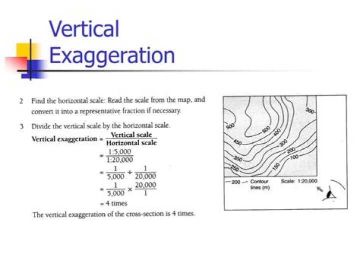What is vertical exaggeration in geography?