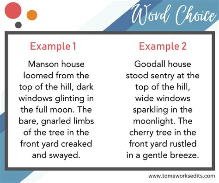 What is word choice in a poem?