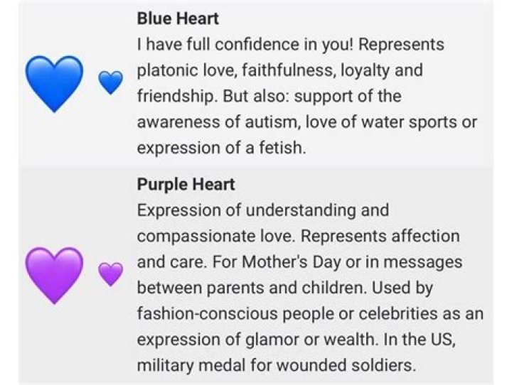 What items does Purple Heart not accept?