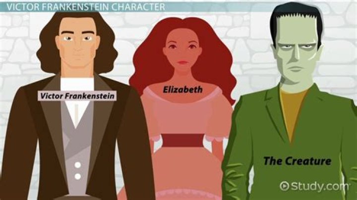 What kind of science does Victor Frankenstein decide to study?