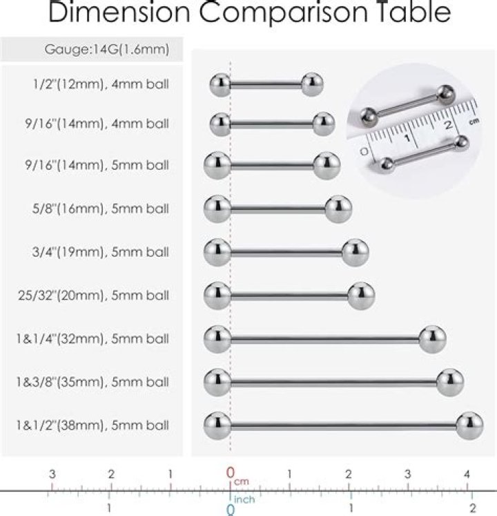 What length nipple bar should I get?
