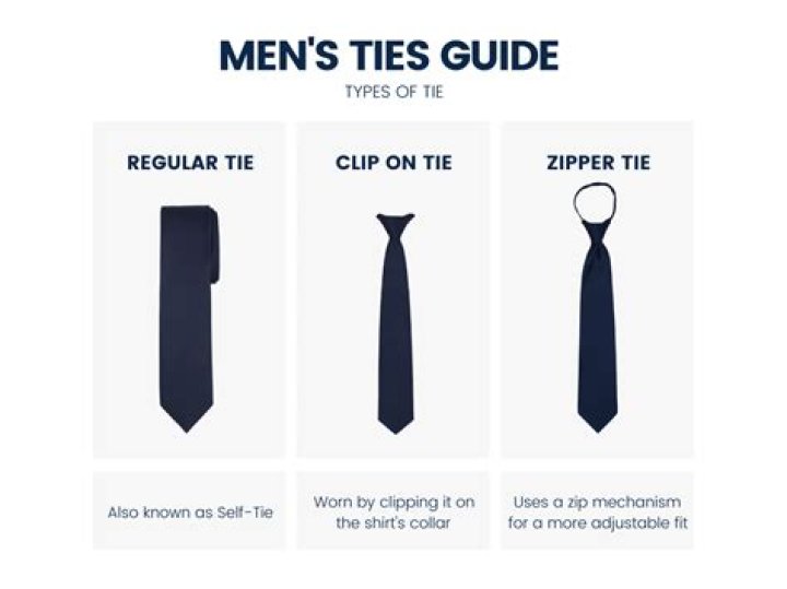 What length tie should I buy?
