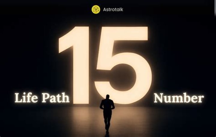 What number is 15% of 80?