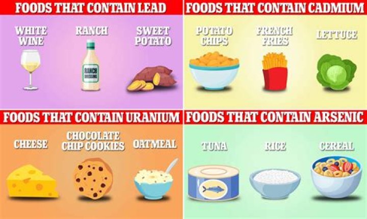 What products contain atrazine?