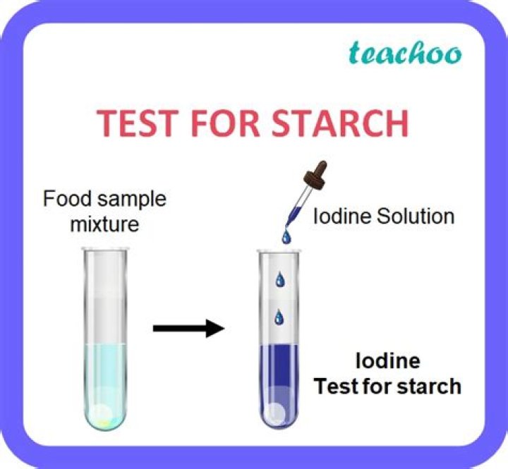 What reagent is used to test for starch?