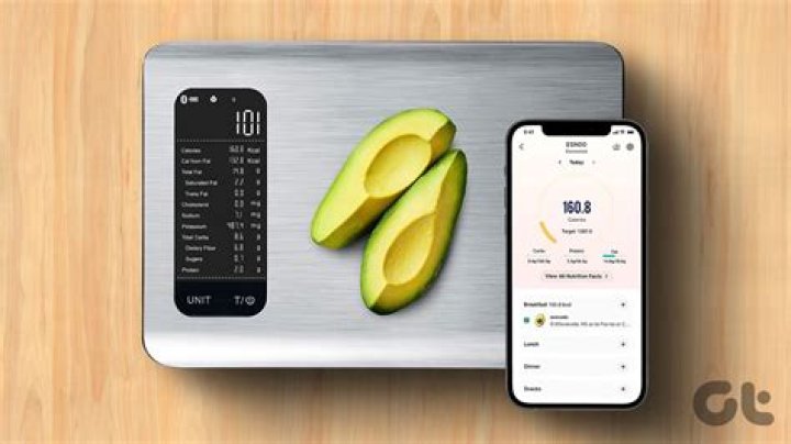 What scales sync with WW app?