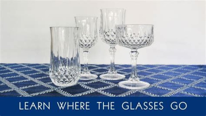 What side of the table does the water glass go on?