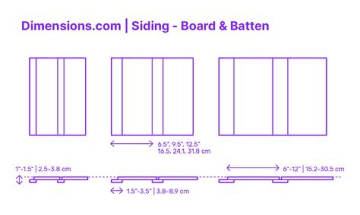 What size boards are used for board and batten?