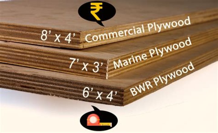 What size is a standard sheet of plywood?