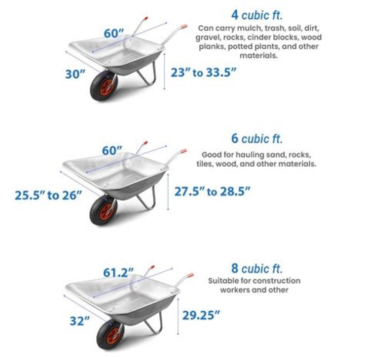 What size is a standard wheelbarrow?
