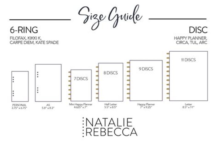 What size is mini happy planner?