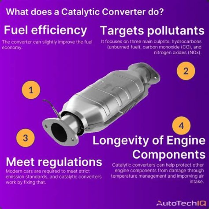 What temperature is a catalytic converter fully effective?