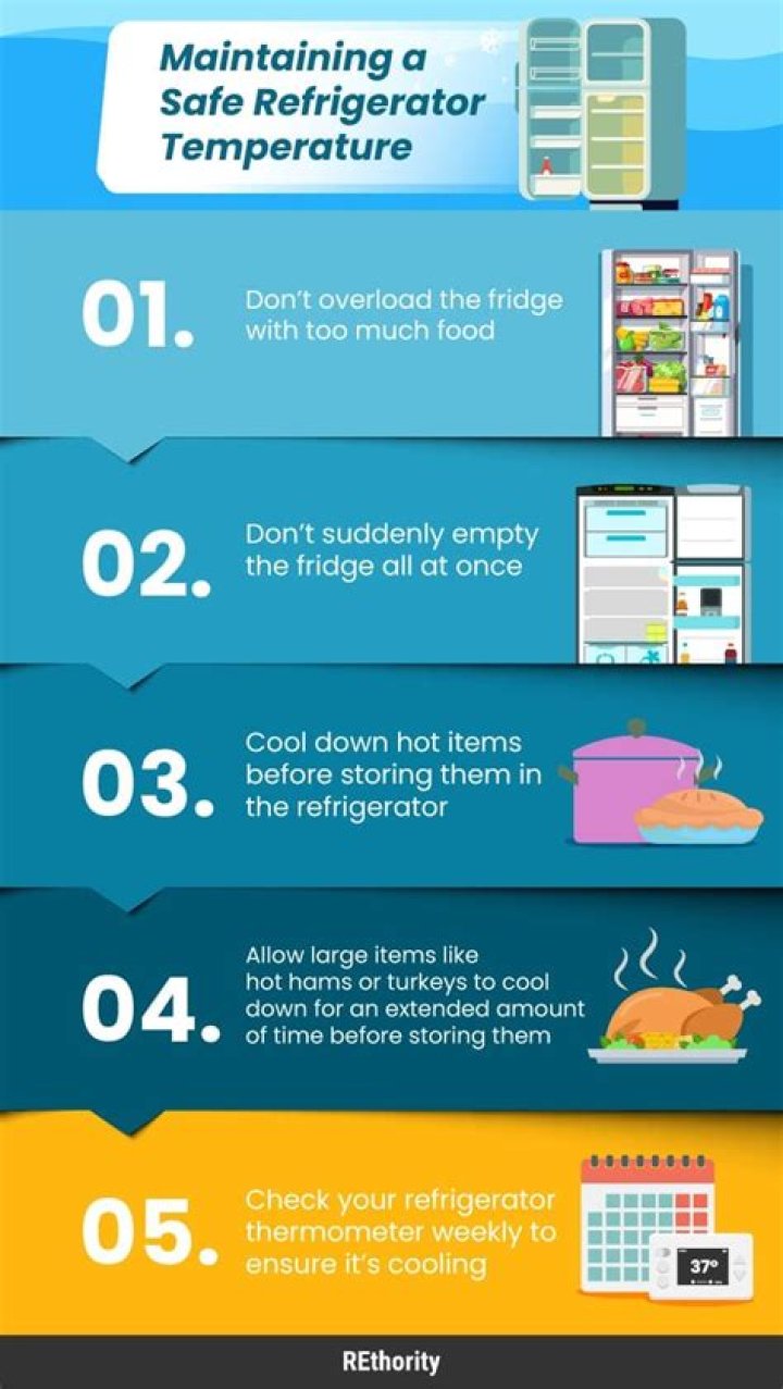 What temperature should my Sub Zero refrigerator be set at?