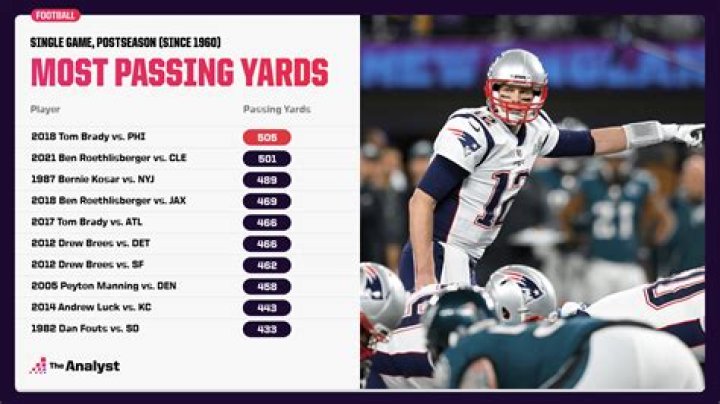 What the most passing yards in a season?