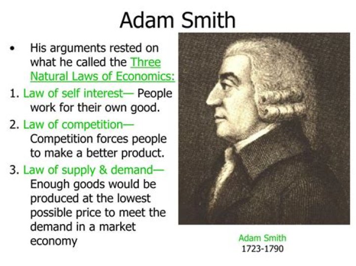 What were Adam Smith’s three natural laws of economics?