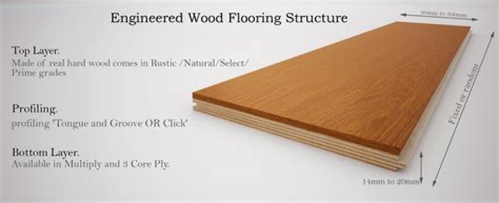 What width are floorboards?