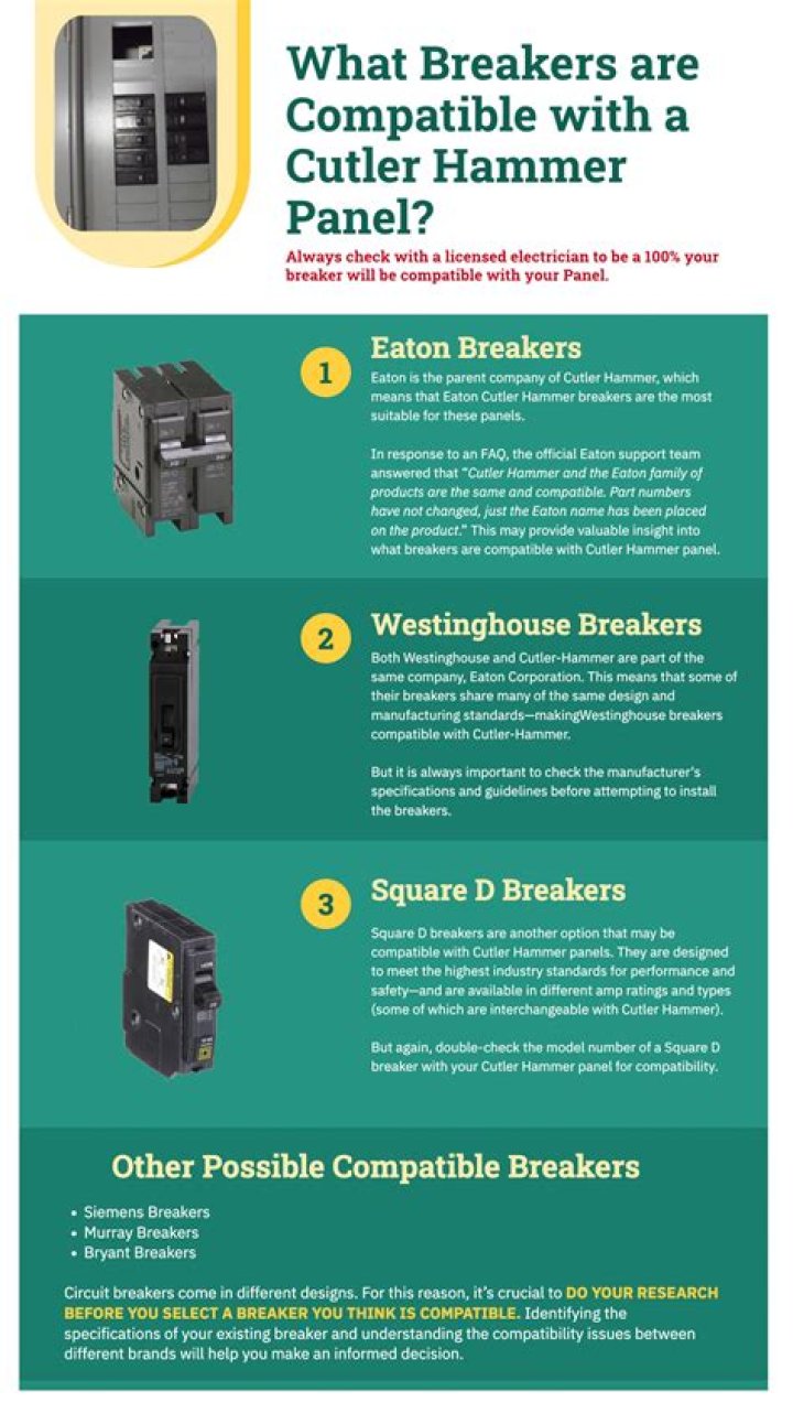 What’s compatible with Cutler Hammer breakers?