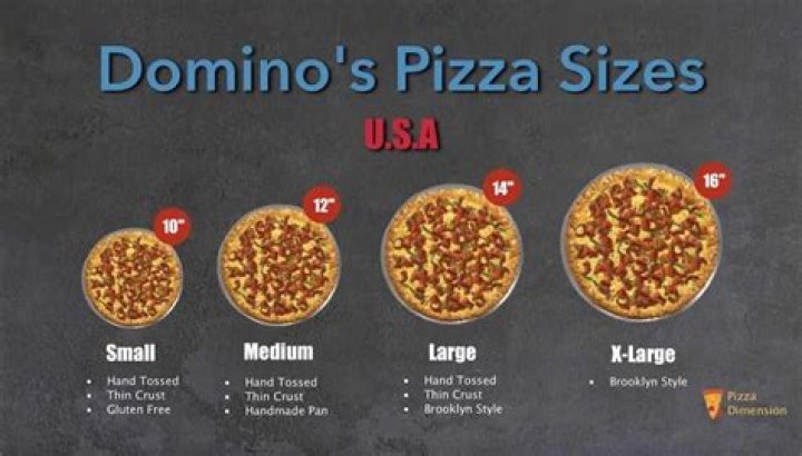 What’s the difference between a large and medium pizza?