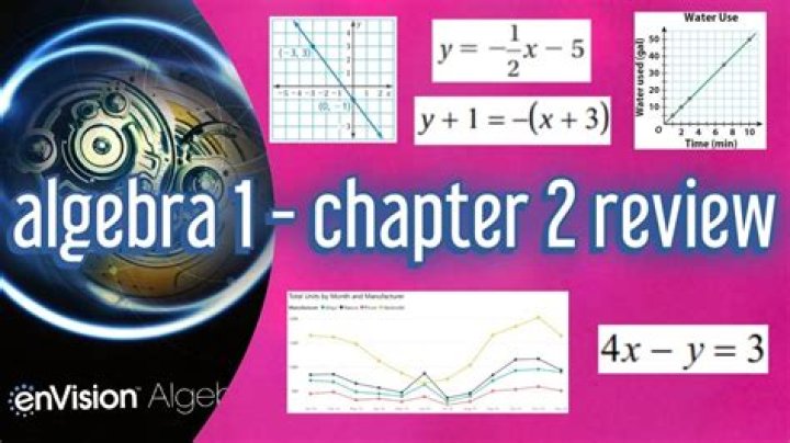 What’s the difference between algebra 1 and 2?