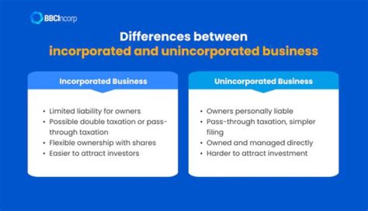 What’s the difference between incorporated and unincorporated business?