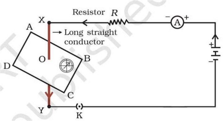When electric current passes through a conductor its resistance?