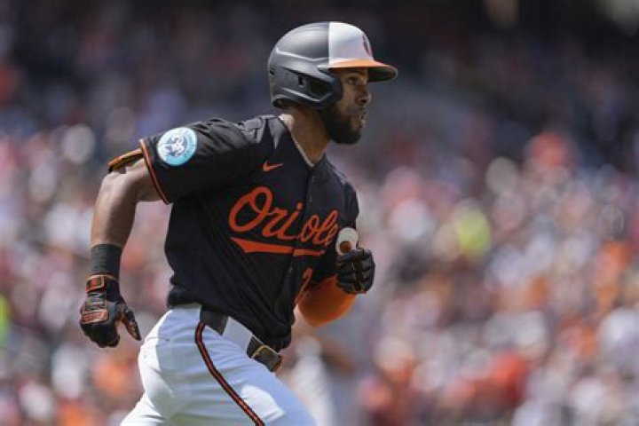 When is Cedric Mullins a free agent?