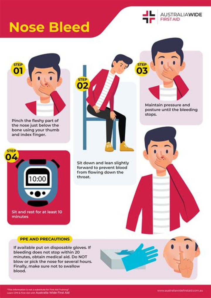 When should I be concerned about a spay incision?